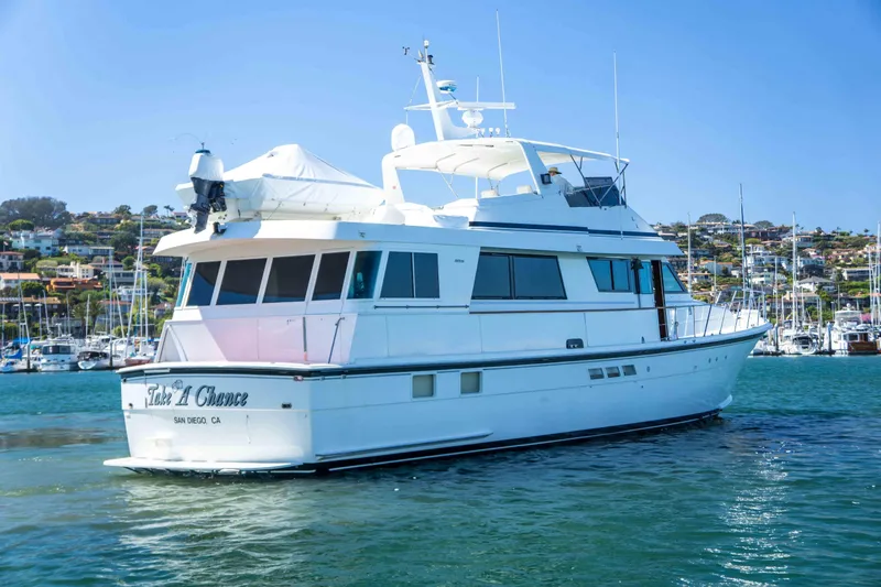Slide: The Image of Hatteras Cockpit Motor Yacht 1992 - 5