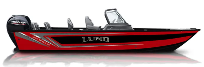 Slide: The Image of Lund 1875 Impact XS SS 2026 - 3