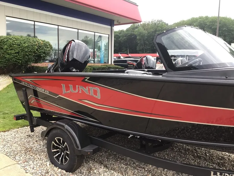 Slide: The Image of Lund 1875 CROSSOVER XS 2026 - 3