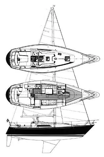 Slide: The Image of C&C 35 MK III 1983 - 85