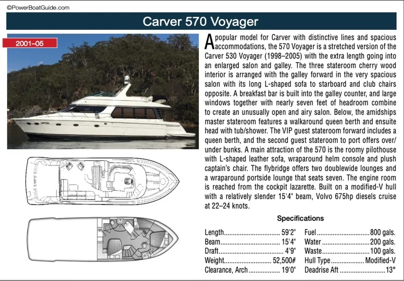 Slide: The Image of Carver Yachts 570 Voyager Pilothouse 2001 - 54