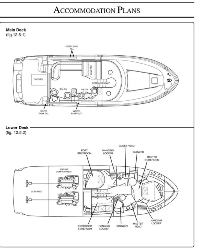 Slide: The Image of Sea Ray 480 Sedan Bridge 2002 - 35