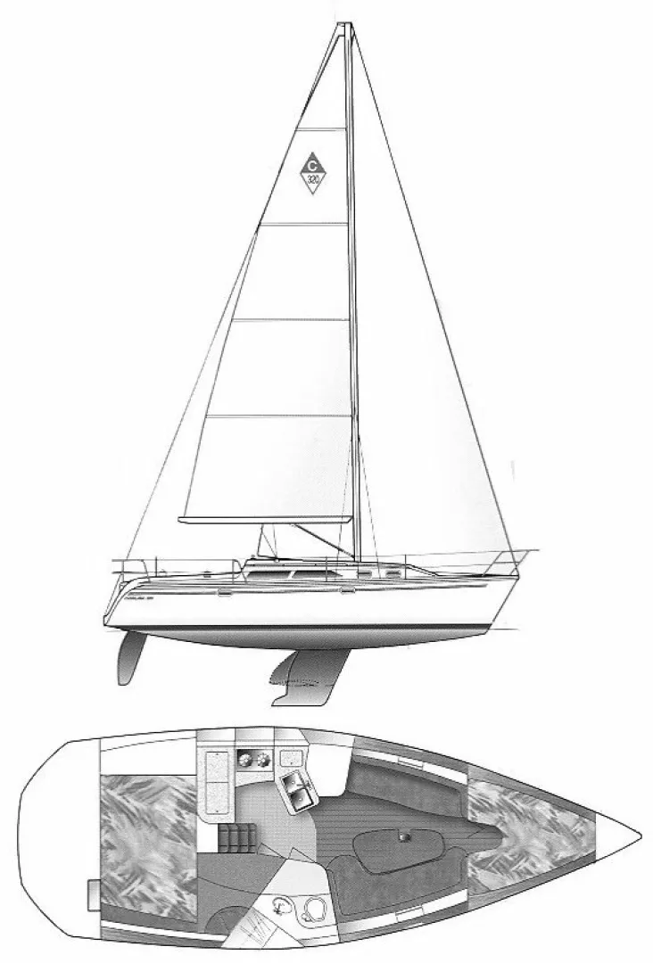 Slide: The Image of Catalina 320 2006 - 16