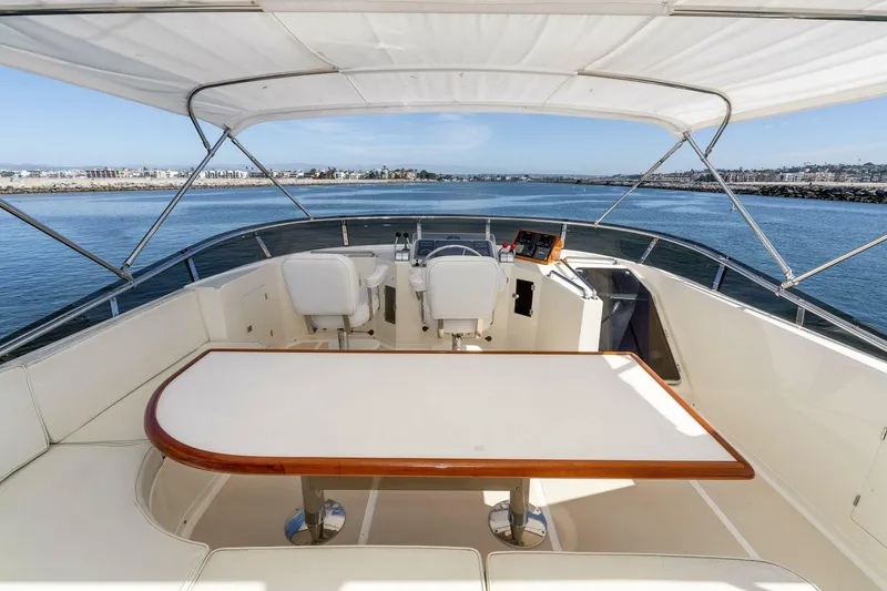 Slide: The Image of Offshore Flushdeck 2000 - 12