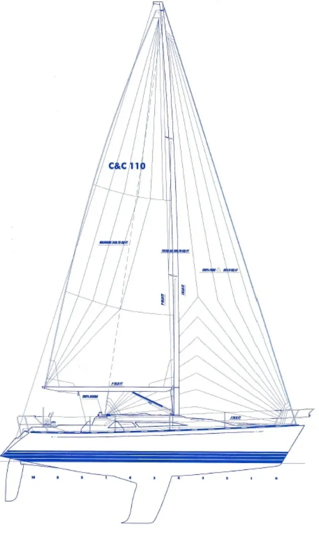 Slide: The Image of C&C 110 2005 - 3
