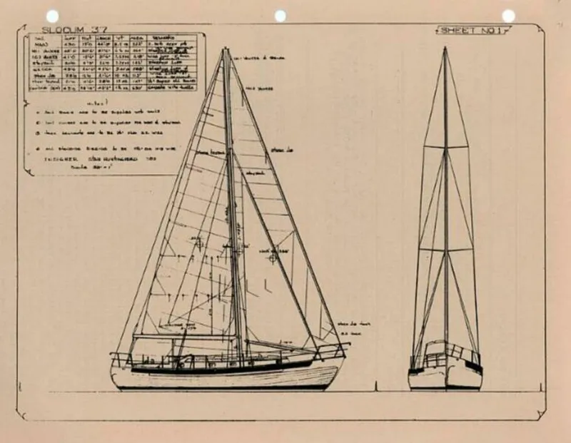 Slide: The Image of Slocum 37 1986 - 58