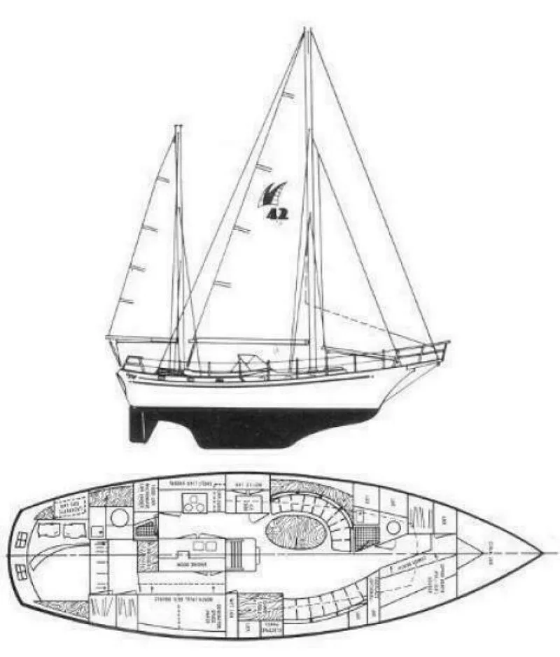 Slide: The Image of Vagabond 42 Ketch 1983 - 87