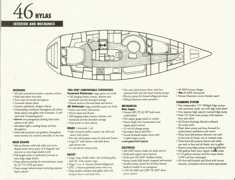 Slide: The Image of Hylas 46 1996 - 67