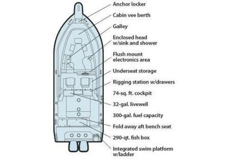Slide: The Image of Grady-White Marlin 300 2007 - 2