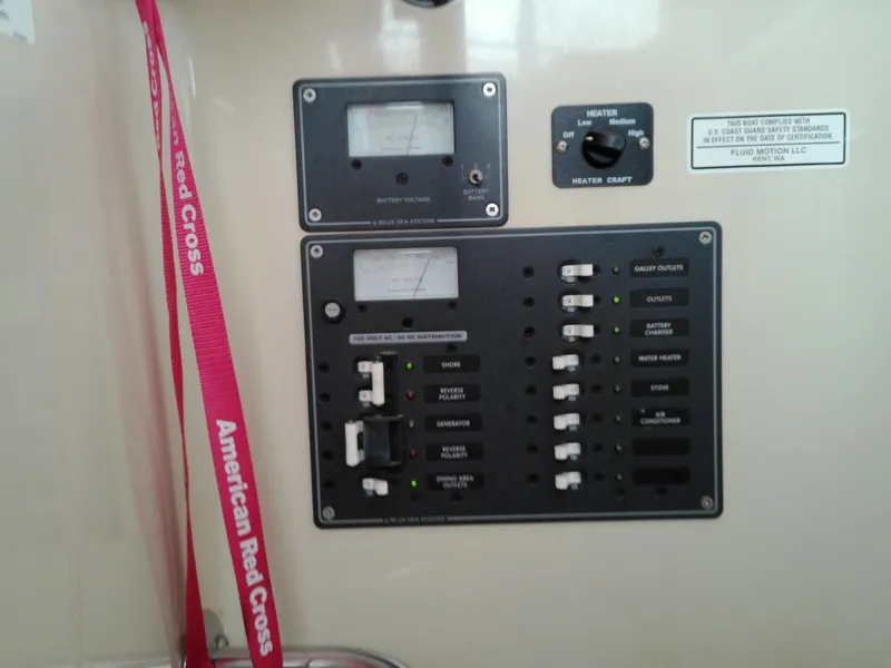 Slide: The Image of Ranger Tug 2010 - 11