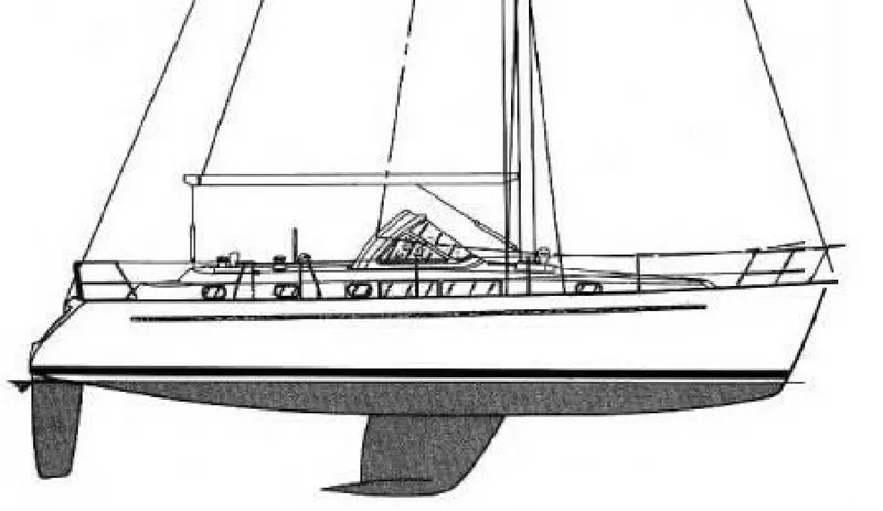 Slide: The Image of Beneteau Oceanis 1997 - 2
