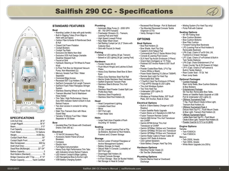 Slide: The Image of Sailfish 290 CC 2017 - 18