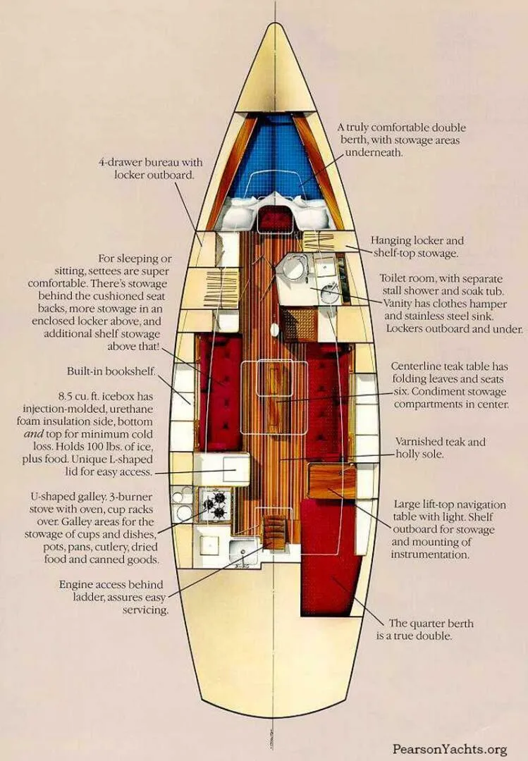 Slide: The Image of Pearson Pearson 386 1984 - 27
