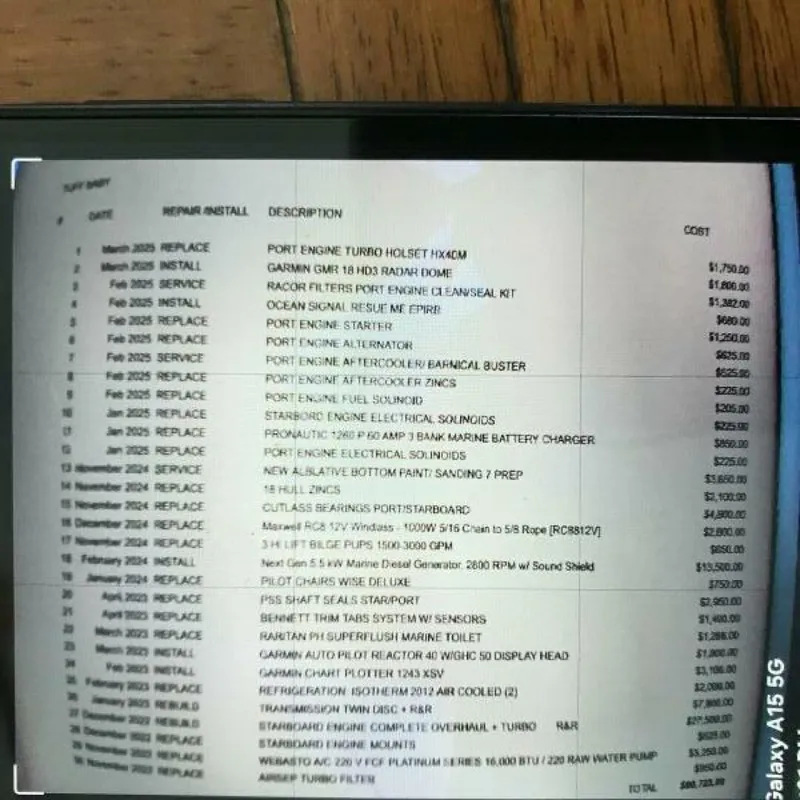 Slide: The Image of Custom 1999 - 36
