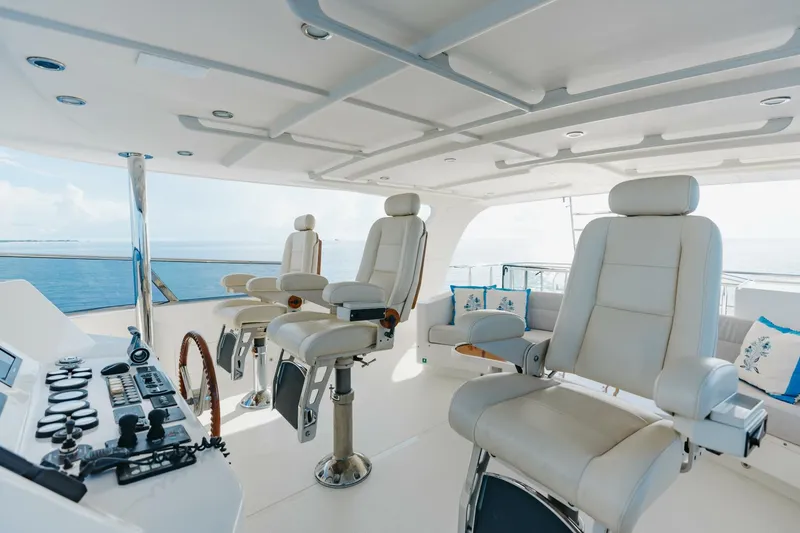 Slide: The Image of President Tri-Deck 2007 - 9