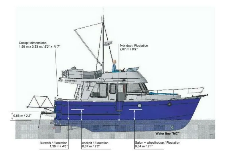 Slide: The Image of Beneteau Swift Trawler 34 2016 - 7