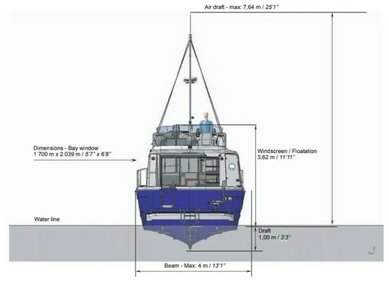 Slide: The Image of Beneteau Swift Trawler 34 2016 - 9