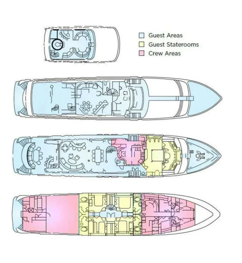 Slide: The Image of Westship 2001 - 62