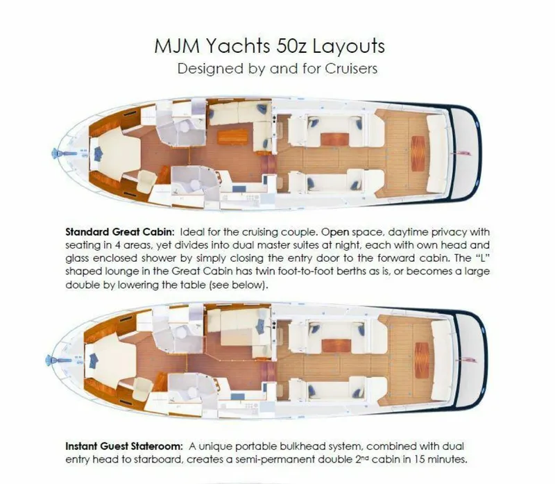 Slide: The Image of MJM 50z 2018 - 53