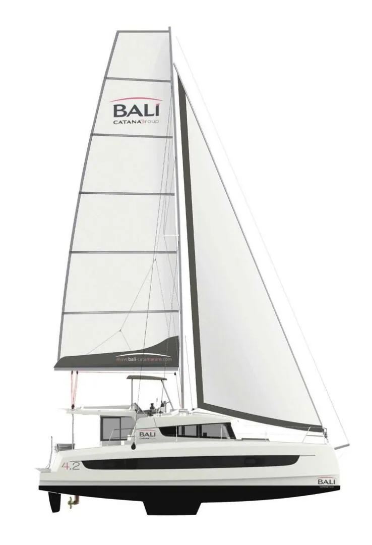 Slide: The Image of Bali 4.2 2023 - 25