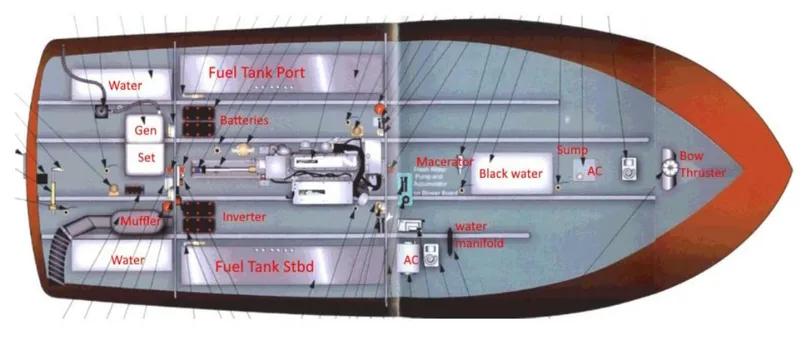 Slide: The Image of Mainship 400 Trawler 2004 - 56