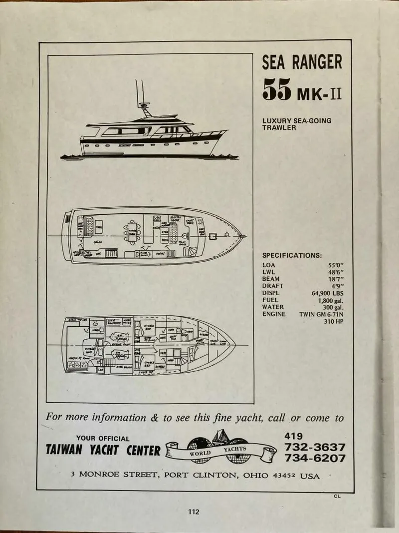 Slide: The Image of Sea Ranger MKII Pilothouse Flybridge Trawler 1983 - 10