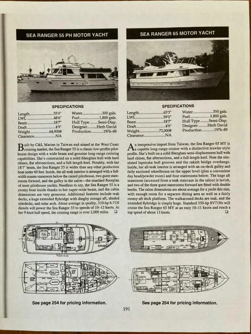 Slide: The Image of Sea Ranger MKII Pilothouse Flybridge Trawler 1983 - 11