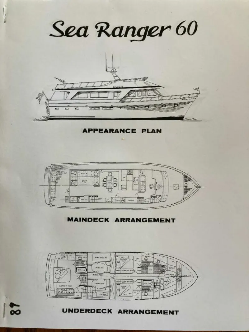 Slide: The Image of Sea Ranger MKII Pilothouse Flybridge Trawler 1983 - 7