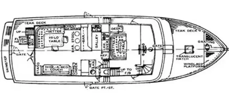 Slide: The Image of Sea Ranger MKII Pilothouse Flybridge Trawler 1983 - 9
