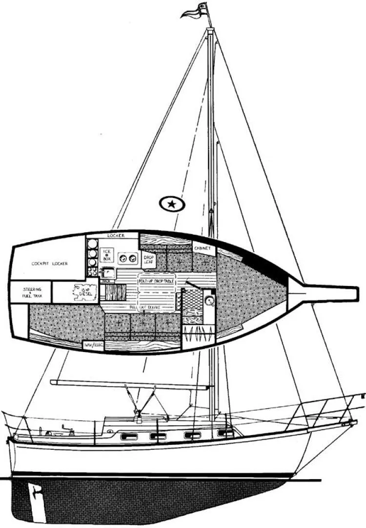 Slide: The Image of Island Packet 1987 - 19