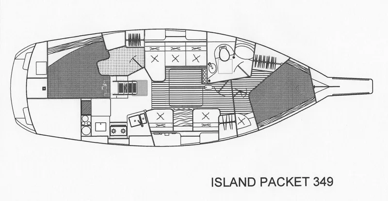 Slide: The Image of Island Packet 349 2019 - 8