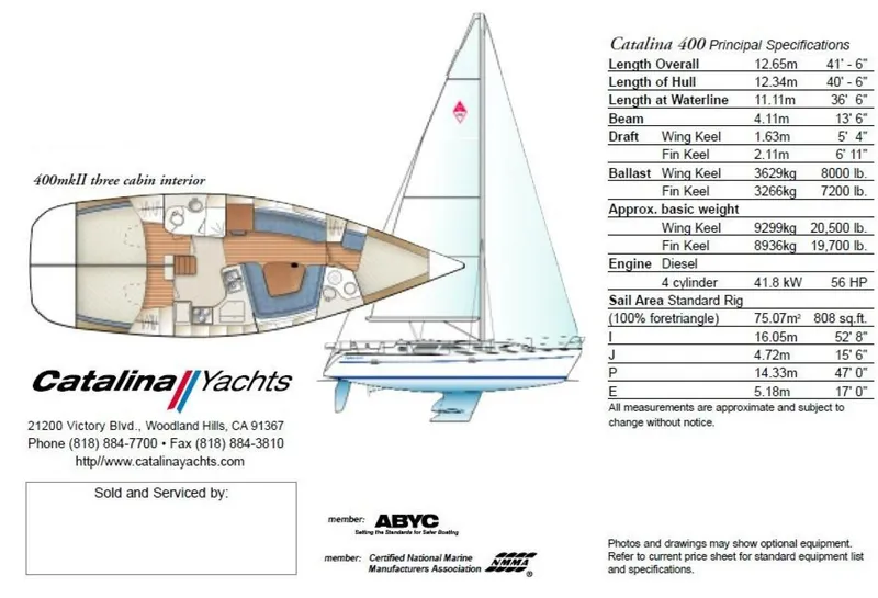 Slide: The Image of Catalina 400 MKII 2001 - 3
