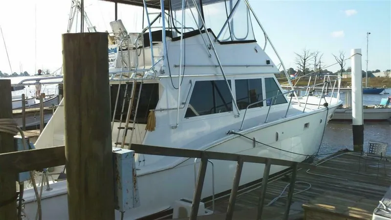Slide: The Image of Hatteras 1987 - 2