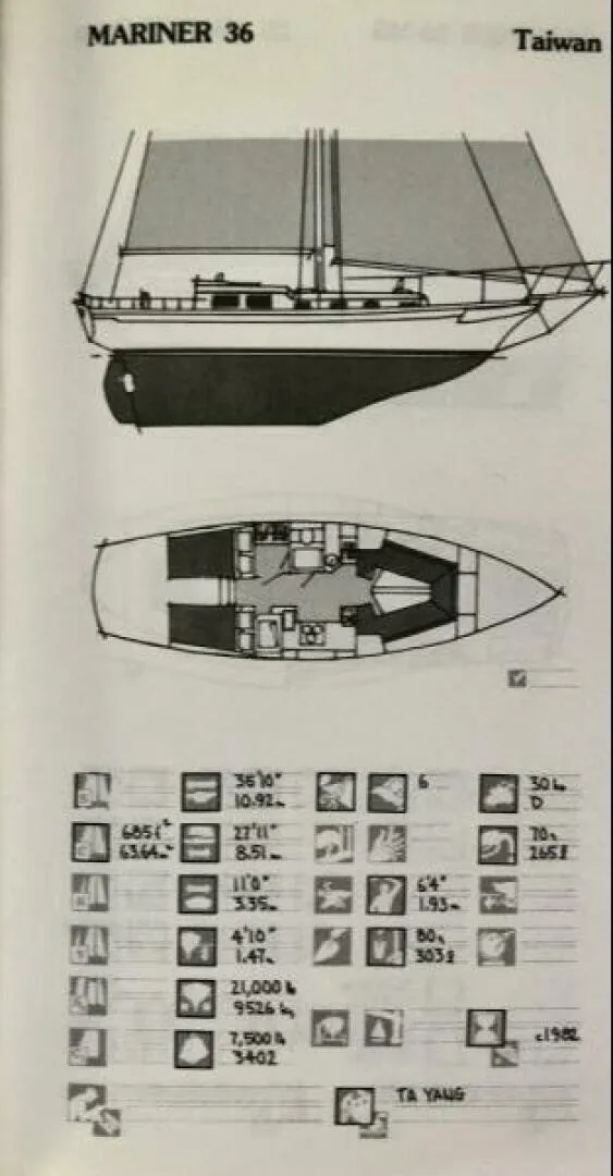 Slide: The Image of Tayana Mariner 36 1987 - 41