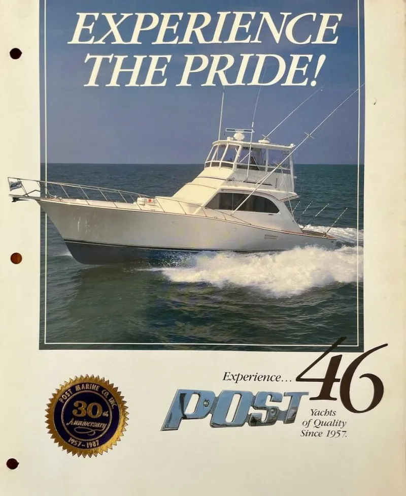 Slide: The Image of Post 46 1988 - 69