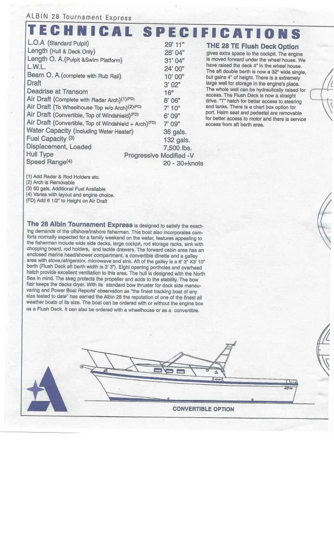 Slide: The Image of Albin 28 TE 2004 - 31