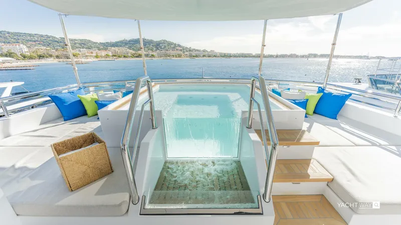 Slide: The Image of Hargrave E Series Superyachts Division 2024 - 6