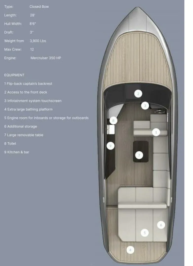 Slide: The Image of Rand Leisure 2021 - 80