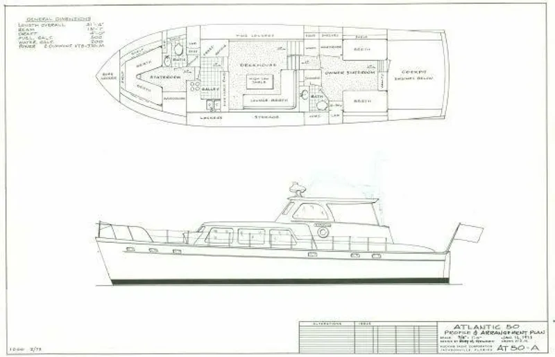 Slide: The Image of Huckins Atlantic 50 1972 - 8