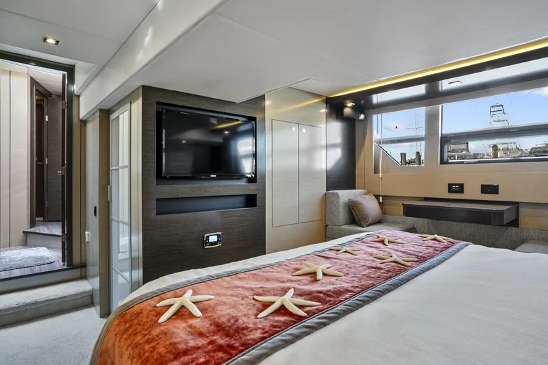 Slide: The Image of Cruisers 54 Cantius 2019 - 41