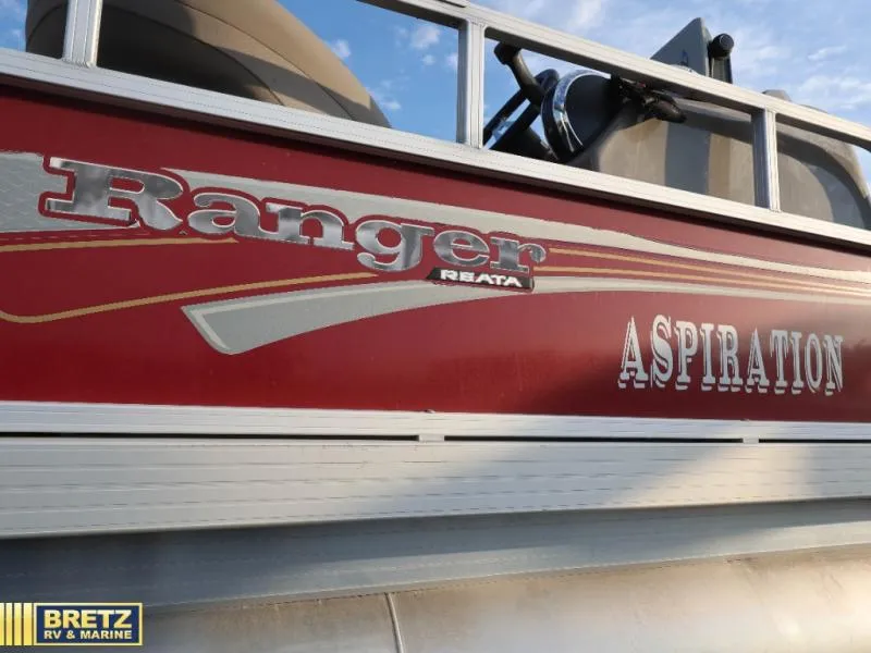 Slide: The Image of Ranger 200F 2021 - 10