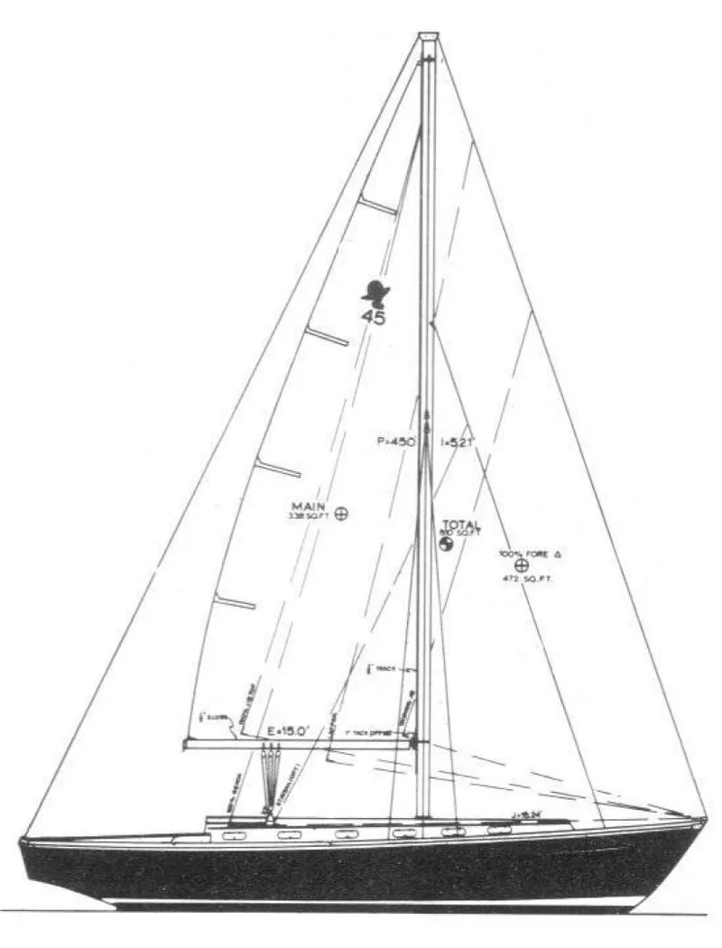 Slide: The Image of Coronado 45 1975 - 2