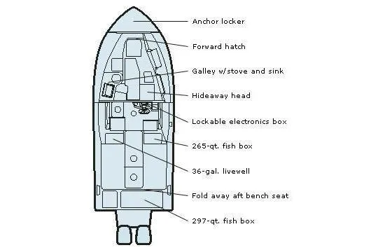Slide: The Image of Grady-White Gulfstream 232 2012 - 5
