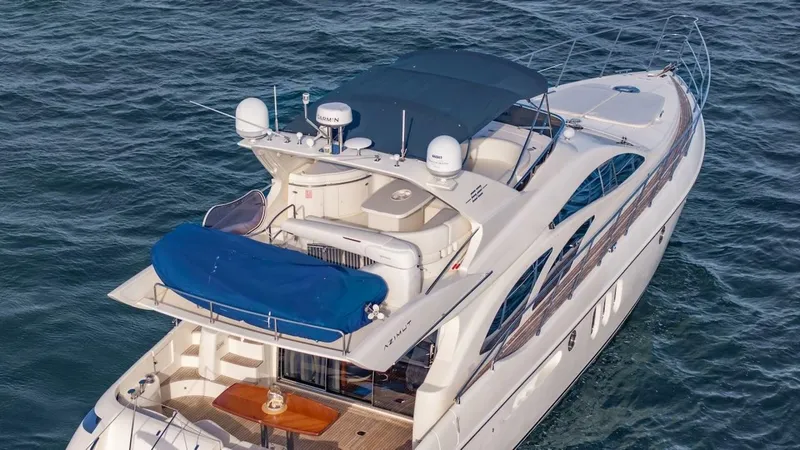 Slide: The Image of Azimut Evolution 2007 - 15