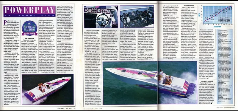 Slide: The Image of Powerplay 33 Sport Deck 1997 - 17