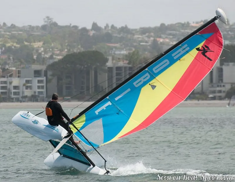 Slide: The Image of Hobie Wave 2023 - 1