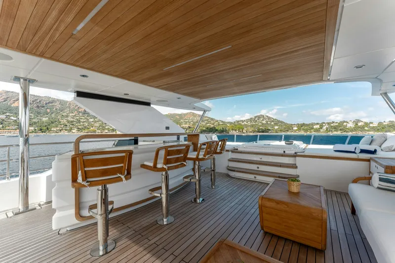 Slide: The Image of Gulf Craft 122 2024 - 25