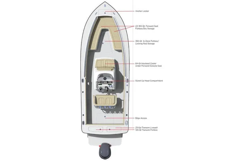 Slide: The Image of Regulator Marine "23 Center Console" 2015 - 23