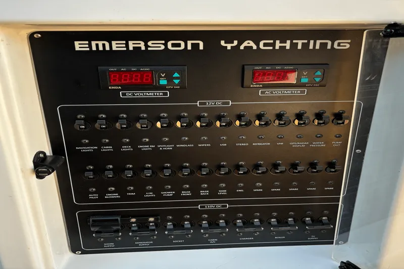 Slide: The Image of Emerson DRE 37 2023 - 42