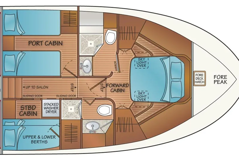 Slide: The Image of Fleming 55 Pilothouse 1996 - 28
